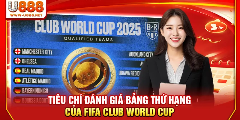 Tiêu chí đánh giá bảng thứ hạng của FIFA Club World Cup