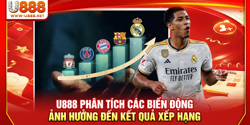 U888 phân tích các biến động ảnh hưởng đến kết quả xếp hạng